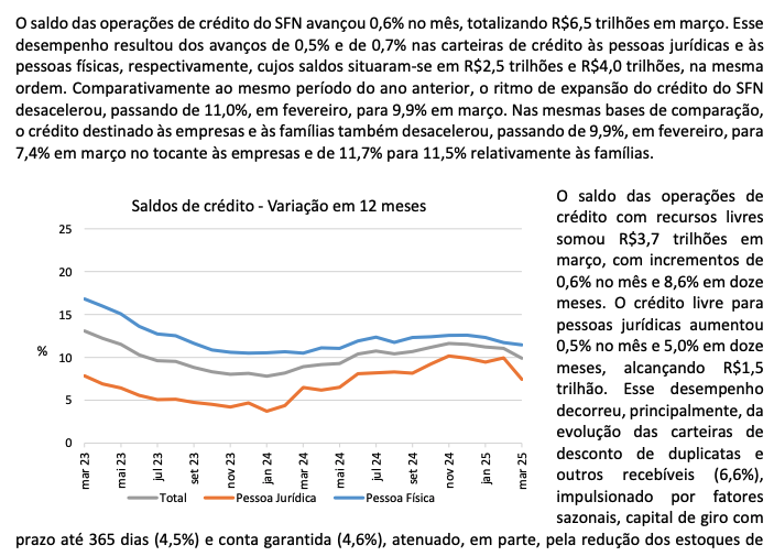 Saia das Dívidas Mesmo Ganhando Pouco 1 A dívida das famílias são ainda mais agressivas para quem ganha pouco