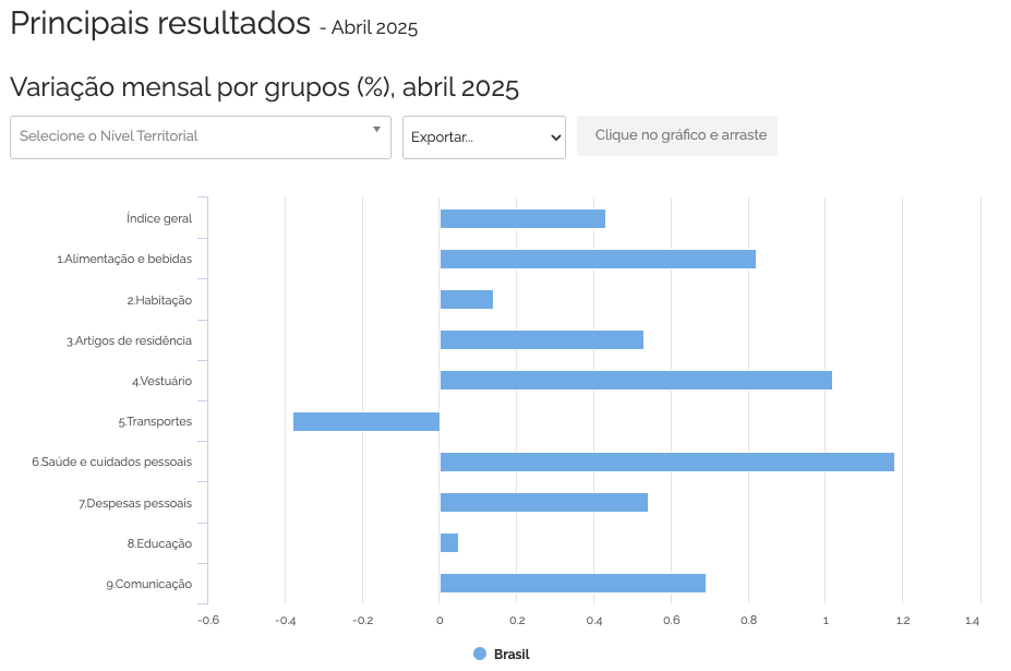 Guardar Dinheiro: Desafio de 30 Dias 4 image 1