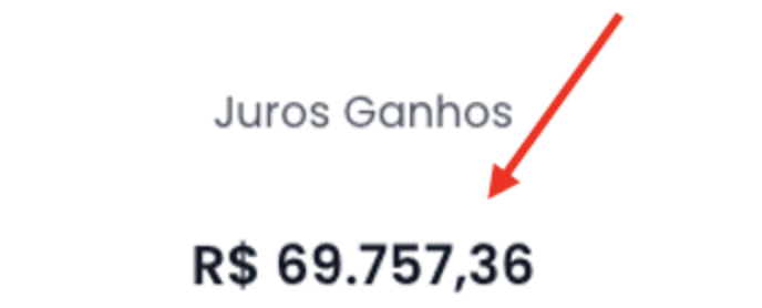 Campo Juros Ganhos Calculadora de Juros Compostos