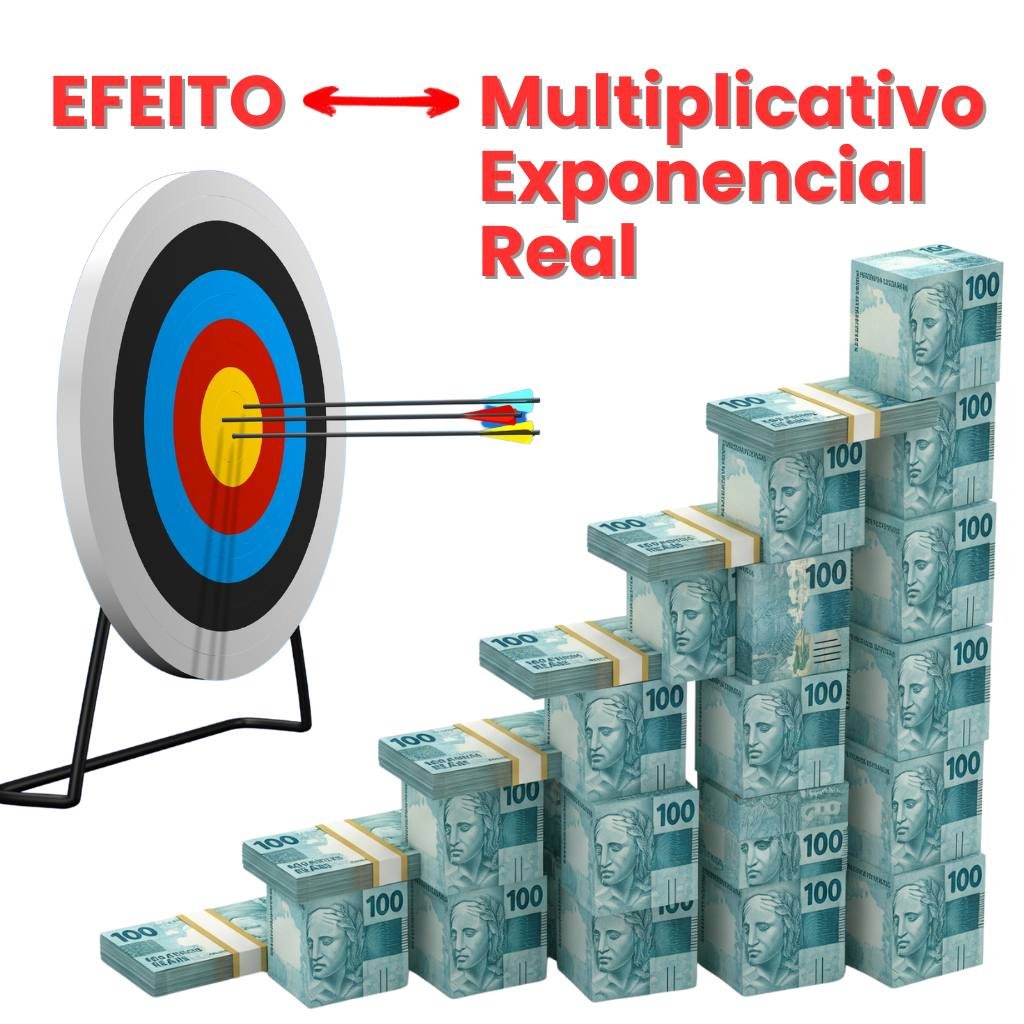 Como Dobrar Seu Dinheiro - A Regra dos 72 1 Como Dobrar Seu Dinheiro