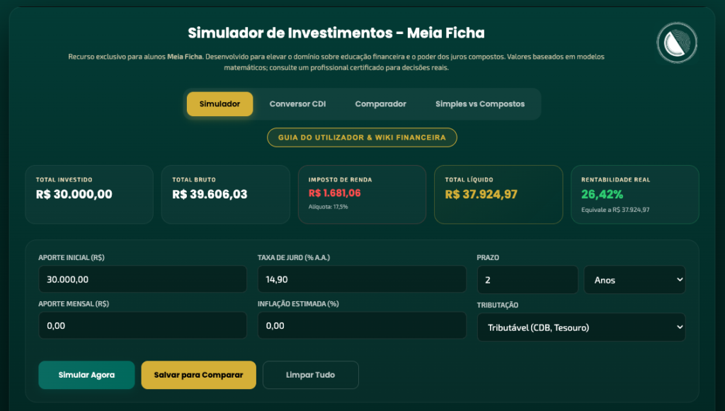 Calculadora Meia Ficha simulando R$ 30.000 em CDB 100% do CDI por 24 meses - retorno líquido de IR
