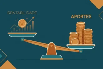 Como investir na POUPANÇA e ter casa, carro e viajar todo ano 6 Imagem mostrando que os aportes possuem mais importância que as taxas de rentabilidade