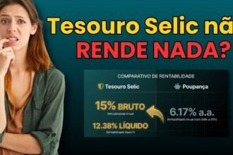 Como Investir no Tesouro Selic: Passo a Passo Completo (E Por Que Todo Mundo Está Errado) 1 Mulher pensando em Como investir no Tesouro Selic Passo a Passo - Rende Mais que Poupança