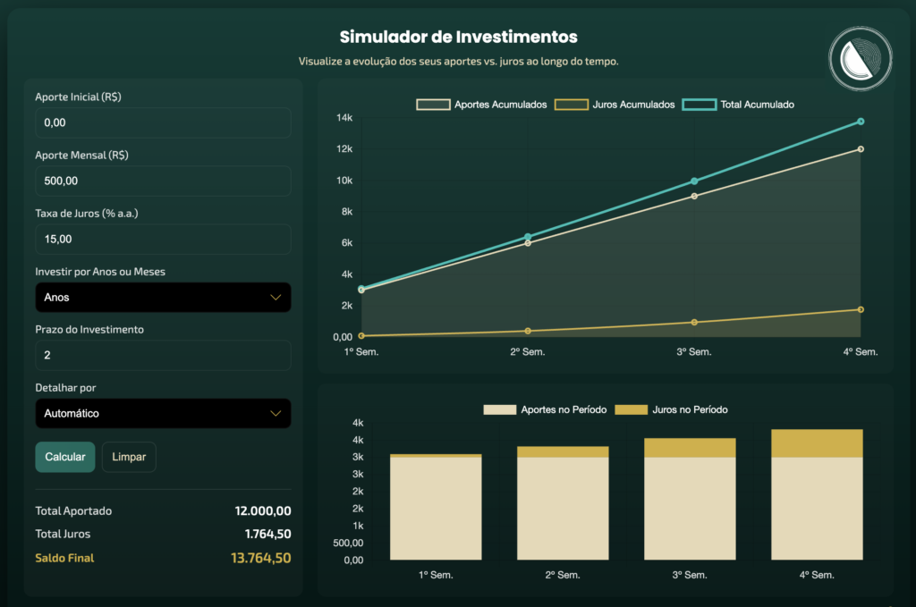 Como Investir no Tesouro Selic: Passo a Passo Completo (E Por Que Todo Mundo Está Errado) 2 Calculadora de Investimentos Meia Ficha - Simulando 500 reais por mes