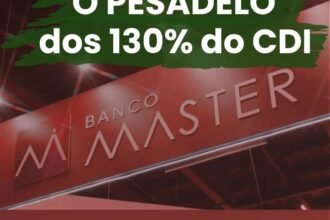 Por Que os 130% do CDI do Banco Master e Will Bank Viraram Pesadelo para Milhares de Investidores 2 Imagem mostrando o pesadelo do banco master e will bank que foram liquidados