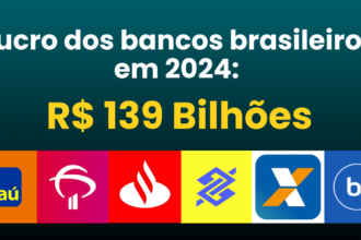 Lucro dos bancos brasileiros em 2024 atingiu R$ 139 bilhões - gráfico comparativo Itaú, Bradesco, Santander, Banco do Brasil, Caixa e BTG Pactual