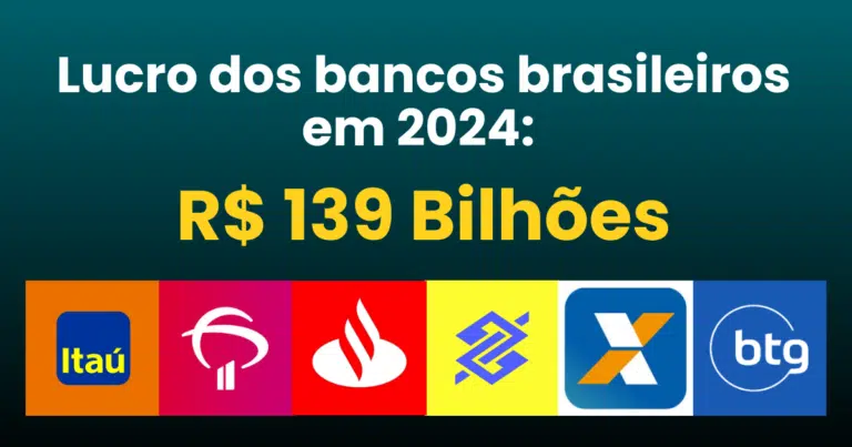 Lucro dos Bancos: R$ 139 Bi e Como Investir em 2026 Fugindo das Armadilhas 1 Lucro dos bancos brasileiros em 2024 atingiu R$ 139 bilhões - gráfico comparativo Itaú, Bradesco, Santander, Banco do Brasil, Caixa e BTG Pactual