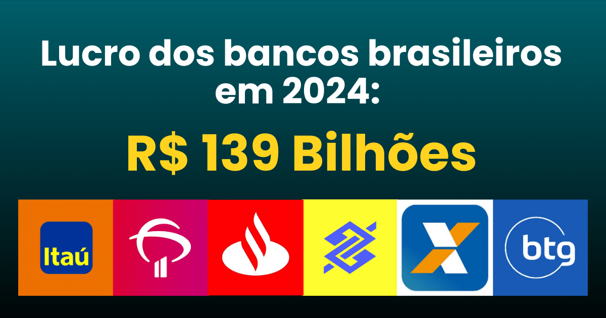 Lucro dos bancos brasileiros em 2024 atingiu R$ 139 bilhões - gráfico comparativo Itaú, Bradesco, Santander, Banco do Brasil, Caixa e BTG Pactual