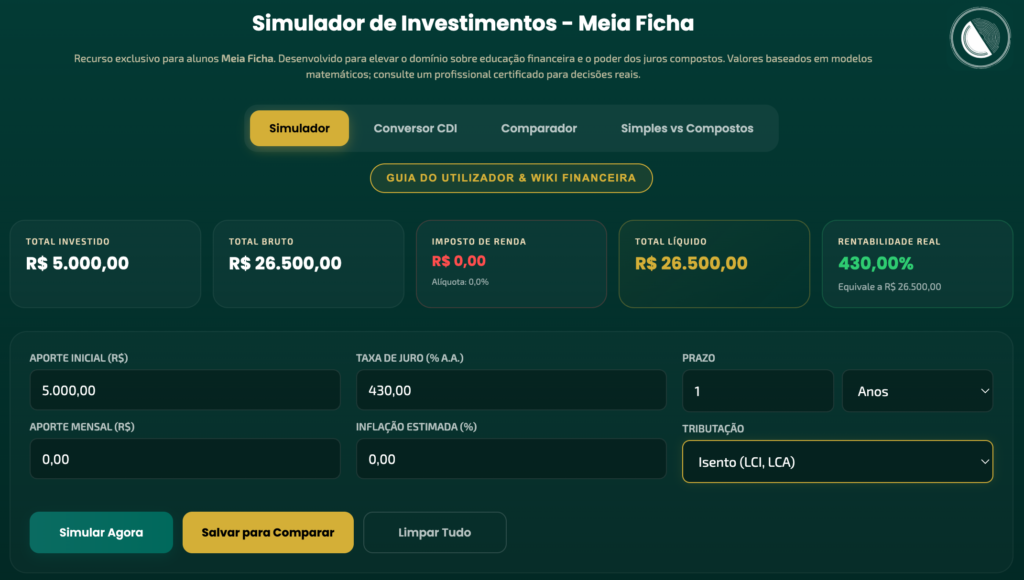 Se Investir Antes Dessas 5 Perguntas, Você Vai Acabar Pobre 2 5 mil reais de divida no cartão de crédito, viram 26 mil reais