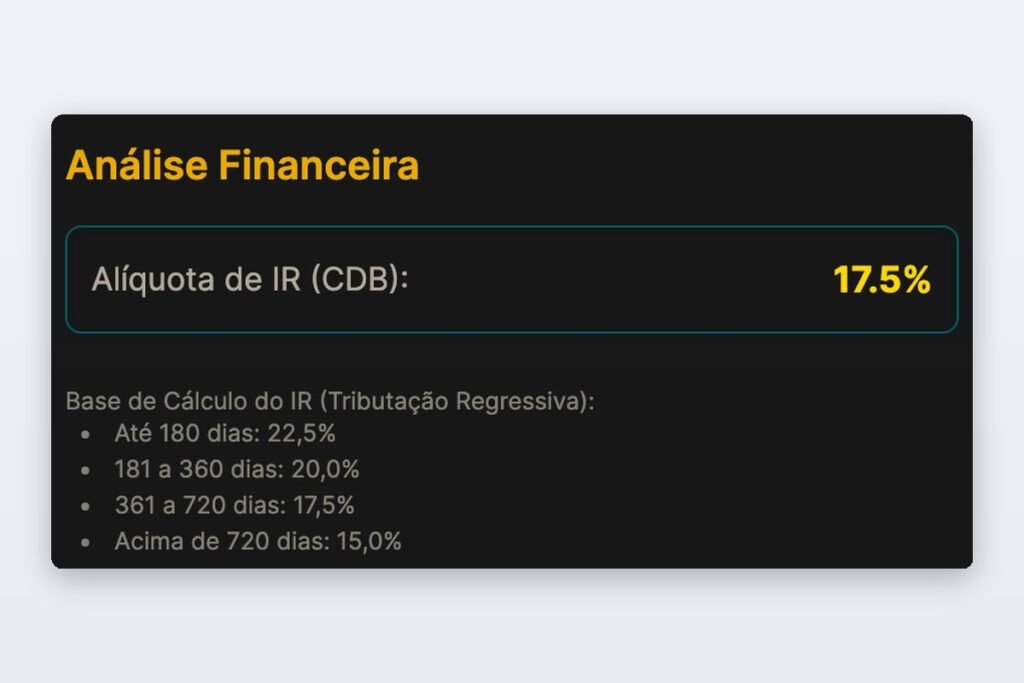 02 ir regressivo automatico