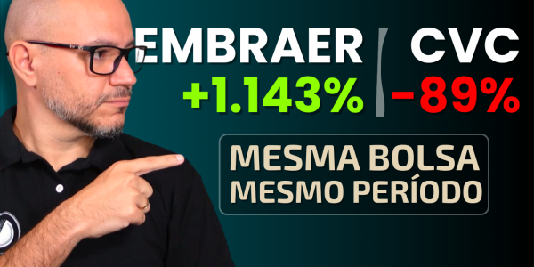 CDI bateu o IBOV de 2020 até 2025